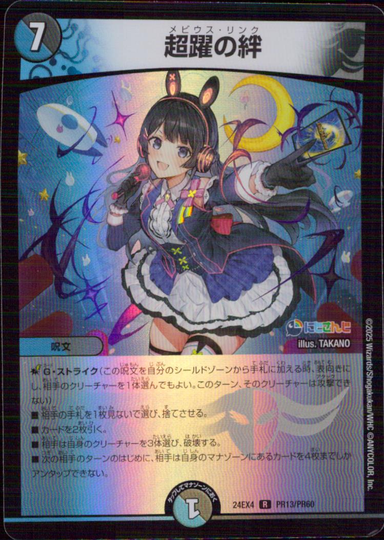 メビウスリンク