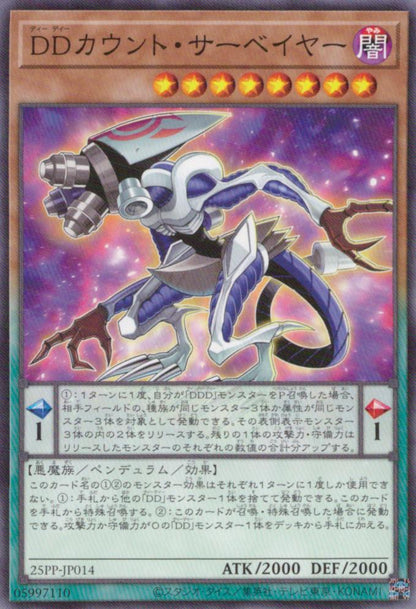 ＤＤカウント・サーベイヤー